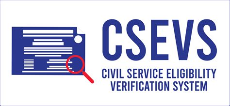 csc cpro 2024|CSC accepting candidates for leadership certification program .